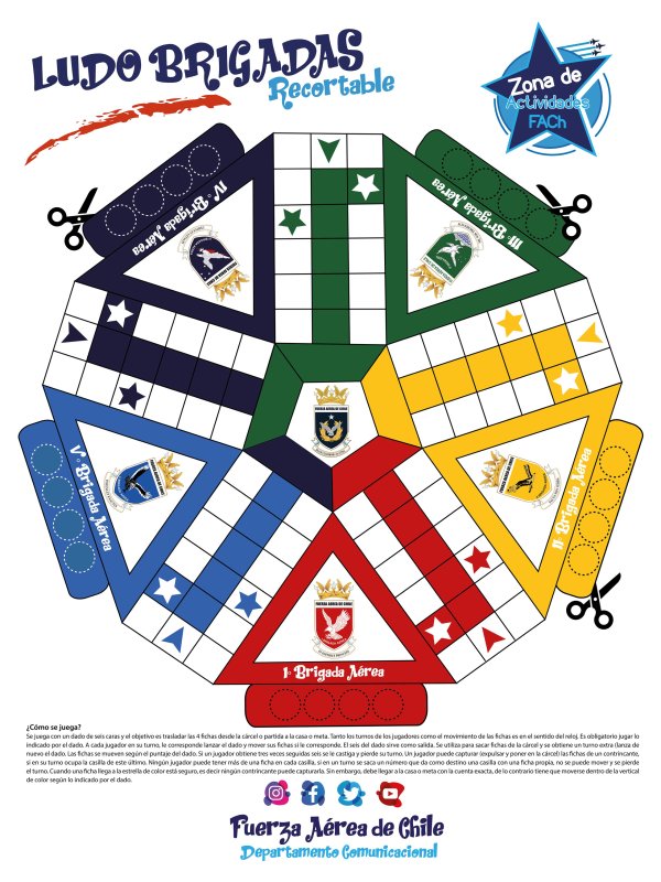 RECORTA EL LUDO DE LAS BRIGADAS