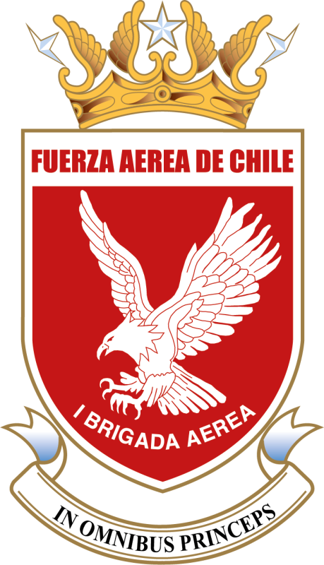 Iª Brigada Aérea